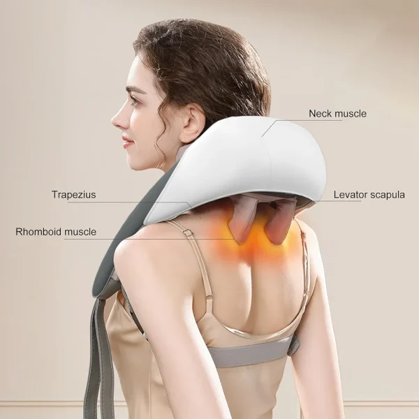 ماساژور گردن و شانه حرارتی شارژی - Image 9