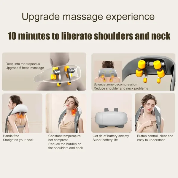 ماساژور گردن و شانه حرارتی شارژی - Image 8